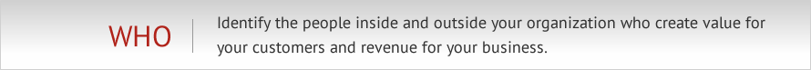 Identify the people inside and outside your organization who create value for your customers and revenue for your business.